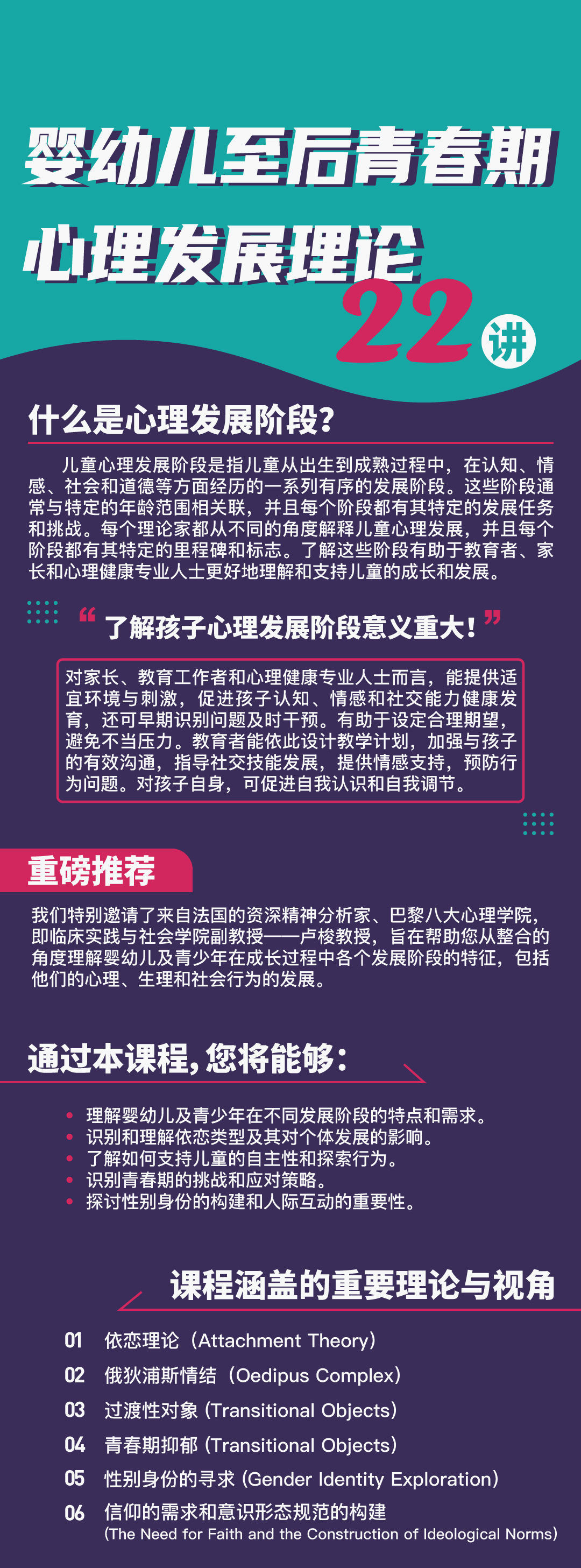 婴幼儿至后青春期心理发展理论
