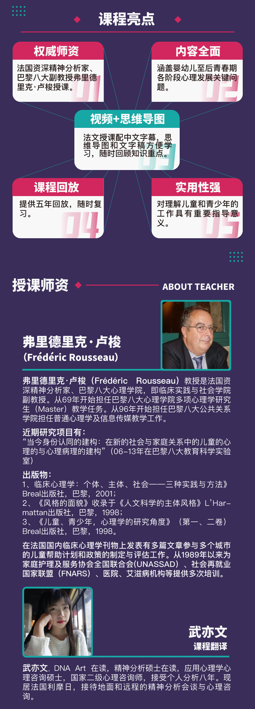 婴幼儿至后青春期心理发展理论