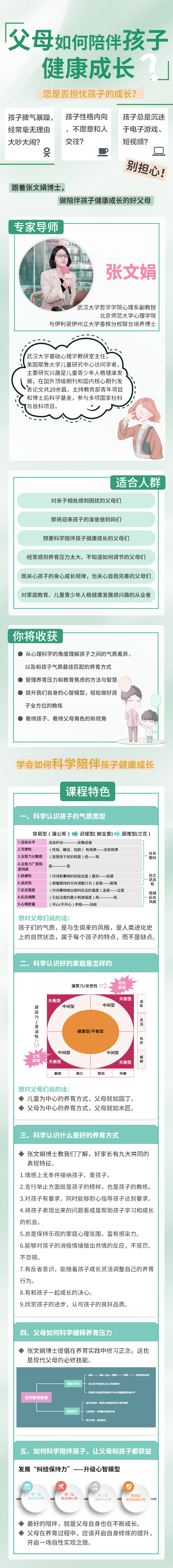 张文娟《父母如何陪伴孩子健康成长》