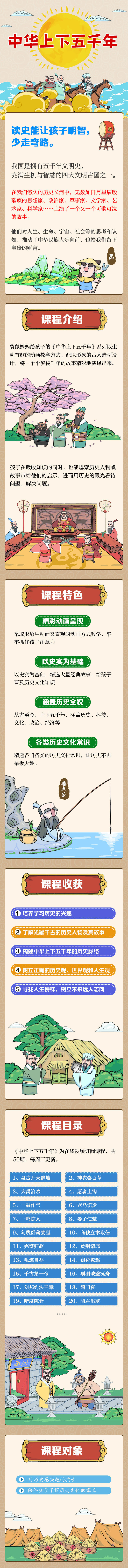 【好奇世界】中华上下五千年：漫游历史长河，汲取文化精华，培养豁达历史格局！