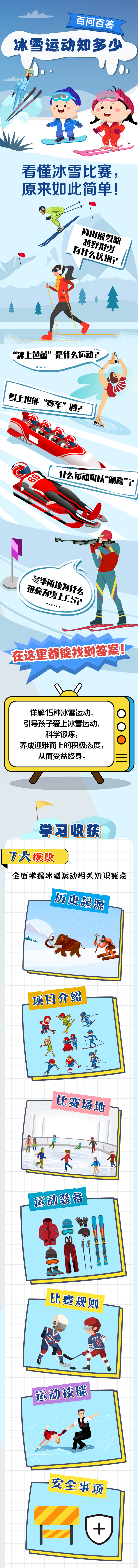 15项冰雪运动，208个冰雪运动科普知识，了解赛事起源和规则，感受竞技体育的无穷魅力