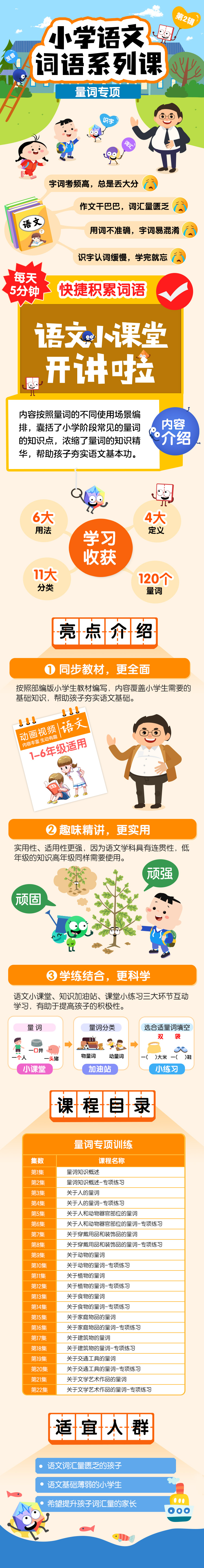 量词专项训练（全16节）11大分类、120个量词，课程囊括了小学阶段常见的量词的知识点