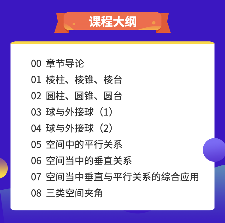 立体几何8讲：7类几何体与线面关系