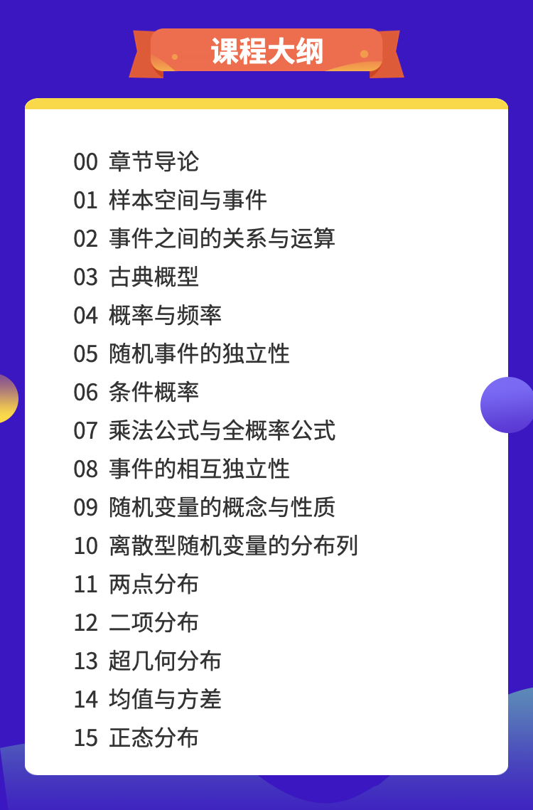 概率论15讲：从古典概型到典型分布