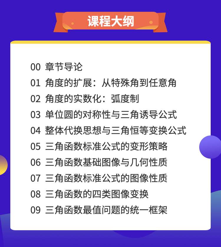 三角函数9讲：从对称诱导式到最值框架