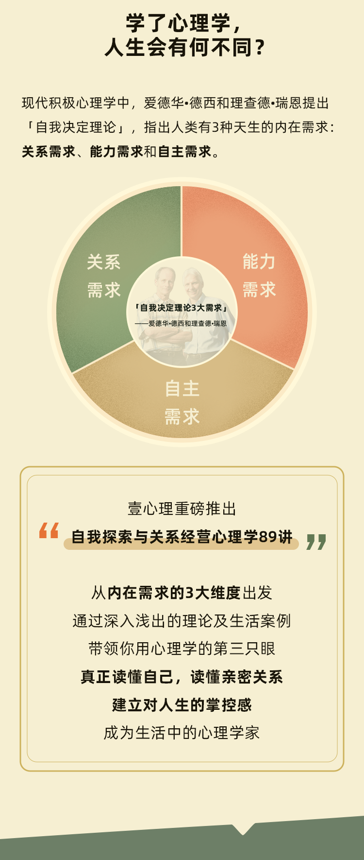 大咖心理学锦囊：活出自我风采，实现关系升级