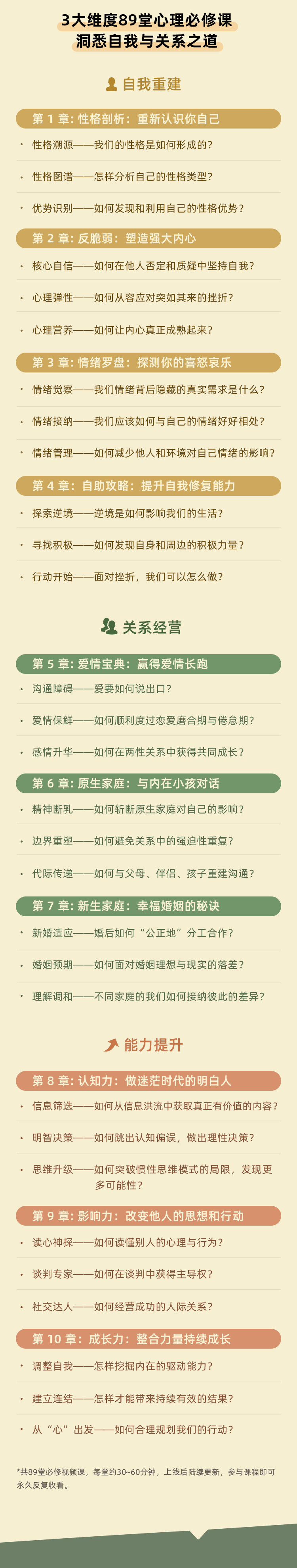 大咖心理学锦囊：活出自我风采，实现关系升级