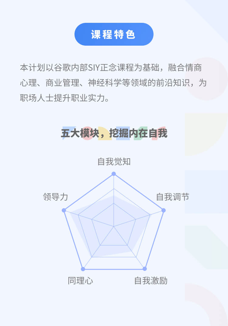 硅谷精英的冥想课
