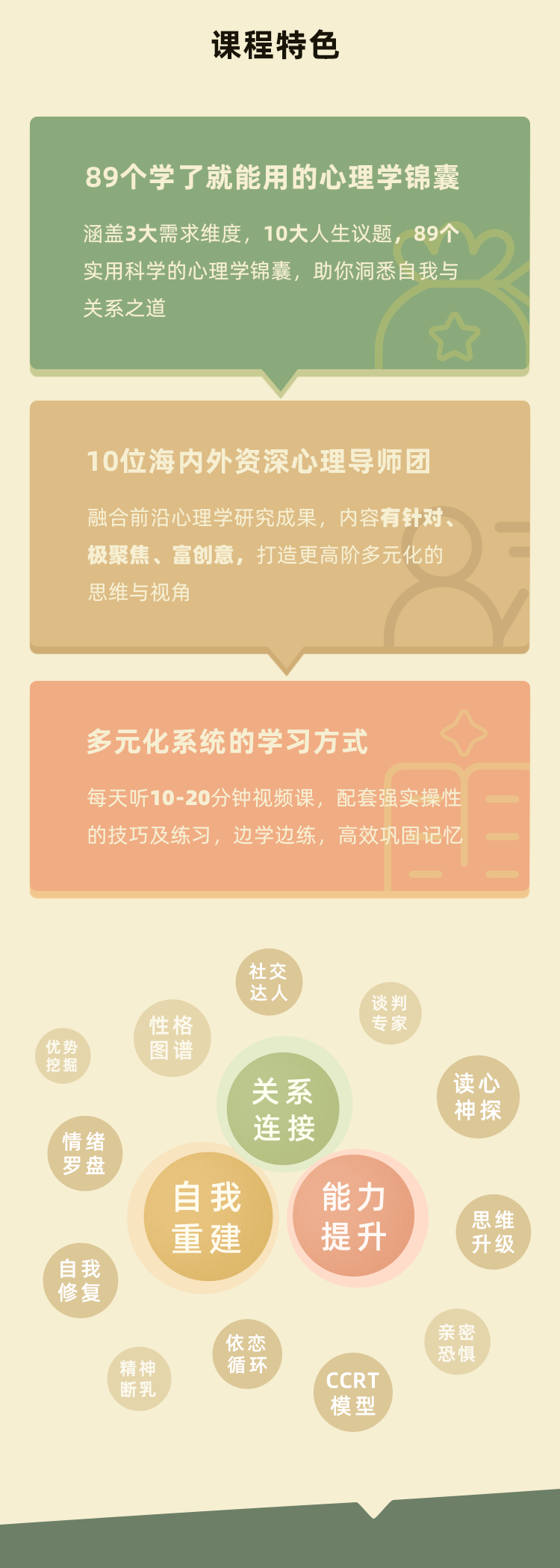 大咖心理学锦囊：活出自我风采，实现关系升级