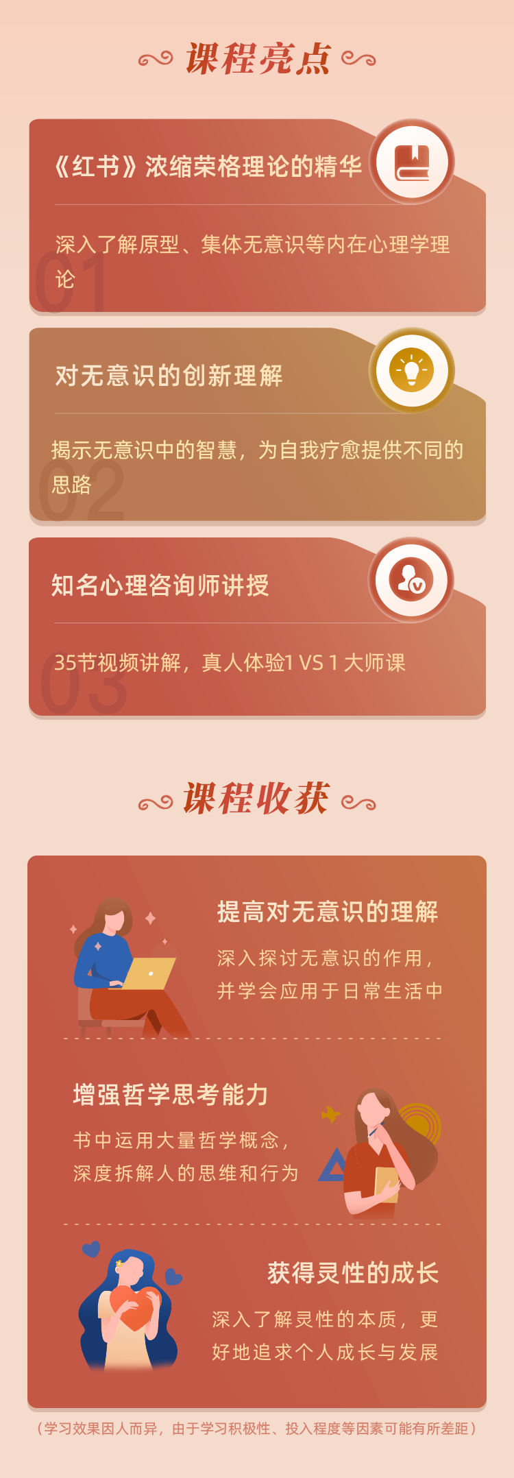 【精品新课】李孟潮讲《红书》| 读透荣格的生命故事