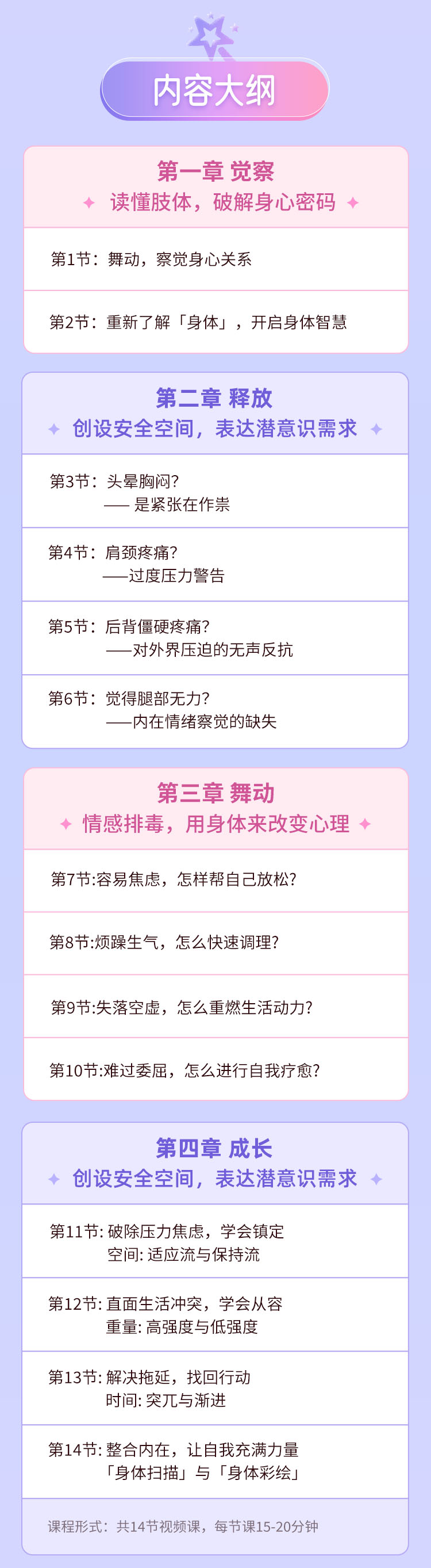 0基础舞动治疗课：与身体对话 实现身心疗愈