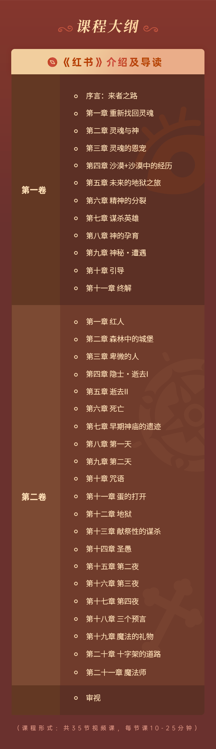 【精品新课】李孟潮讲《红书》| 读透荣格的生命故事