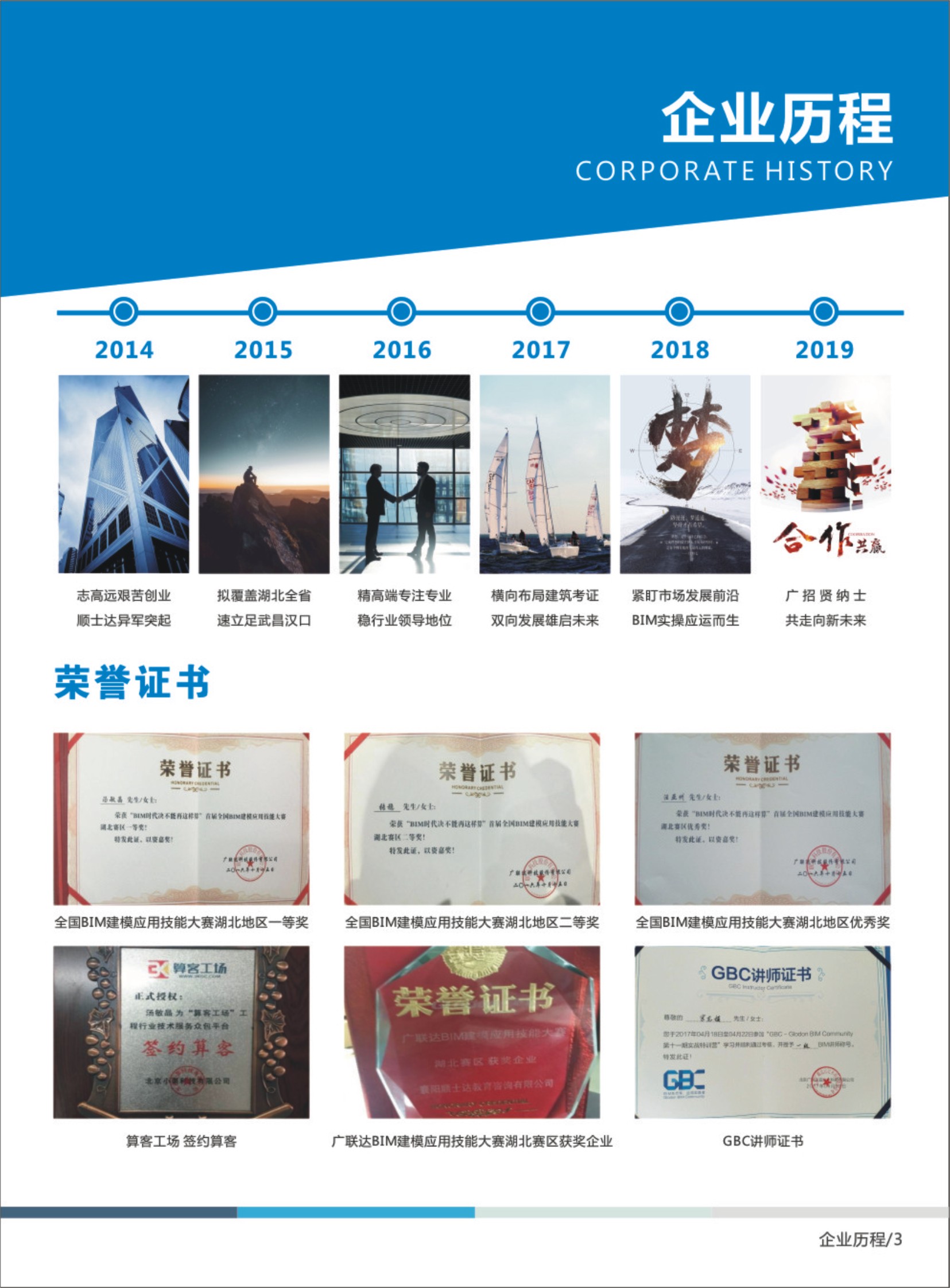 广联达安装造价高层住宅实战课程-建筑智能化弱电篇GQI2021+GCCP6.0