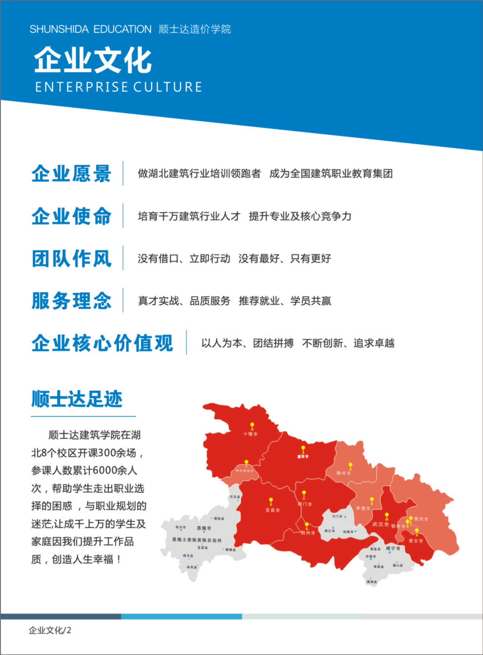 广联达安装造价高层住宅实战课程-建筑智能化弱电篇GQI2021+GCCP6.0