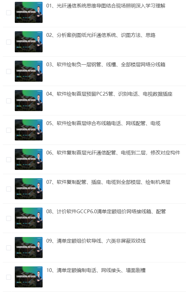 安装建筑智能化-光纤通信篇