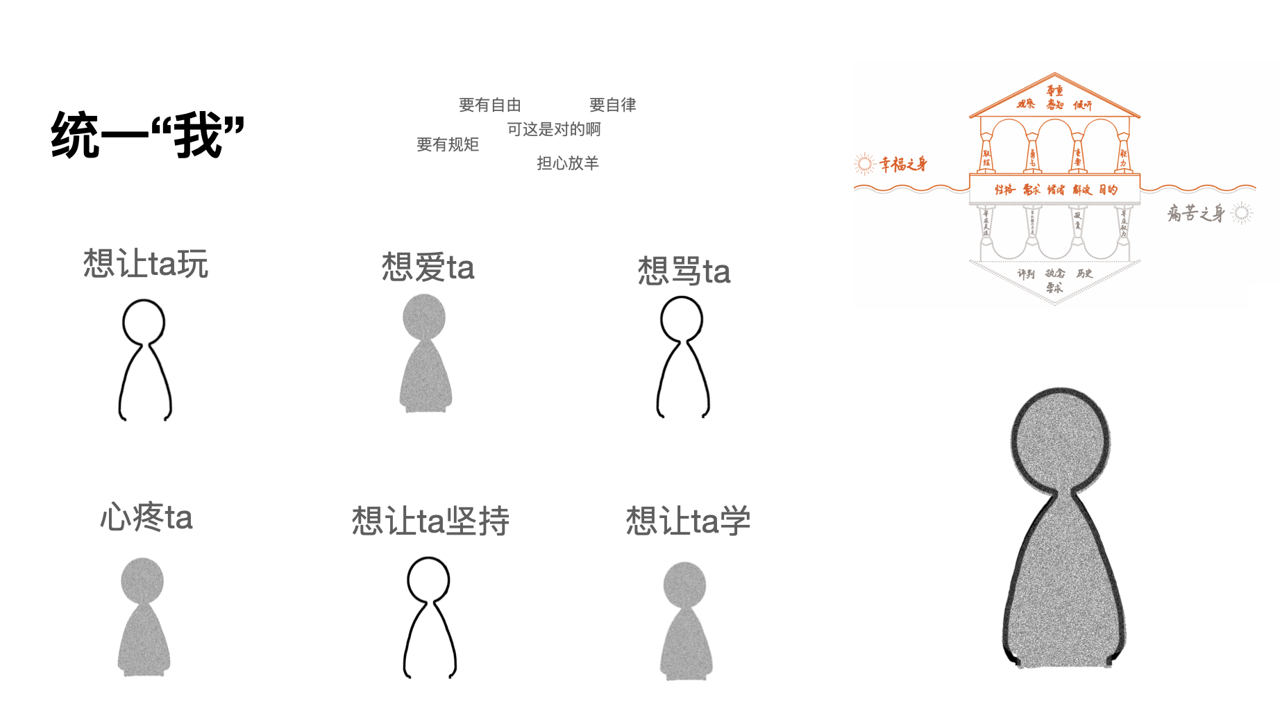 相处之道做中学基础理念短视频剪辑