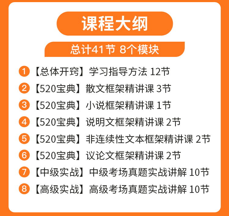 阅读初高阶方法课