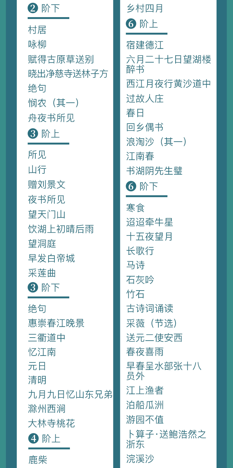 古诗文鉴赏大课（小阶）一年级上