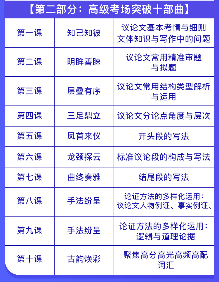 高中考场作文