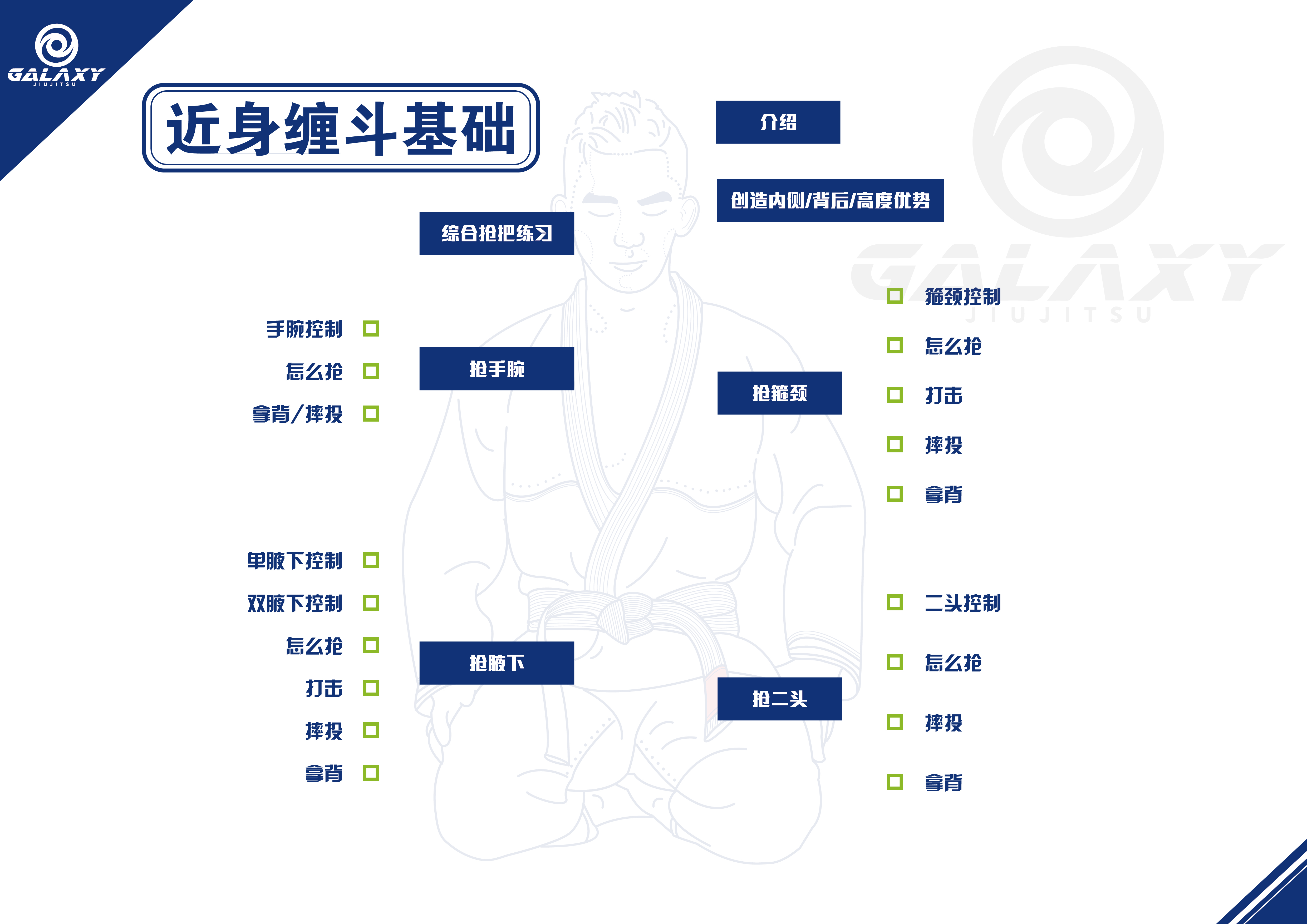 近身缠斗基础（Close Range Combat）