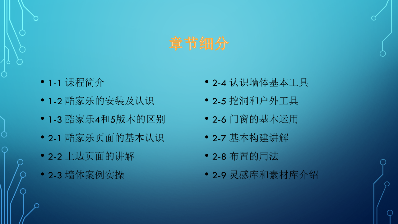 酷家乐5.0全套系统入门教程