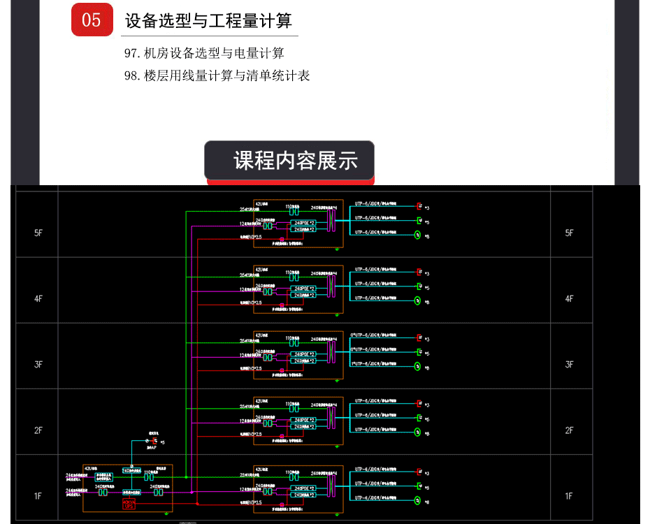 CAD2022弱电智能化提升精讲班-图片3