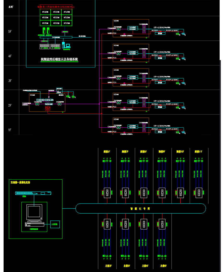 CAD2022弱电智能化提升精讲班-图片3