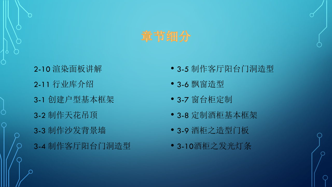 酷家乐5.0全套系统入门教程
