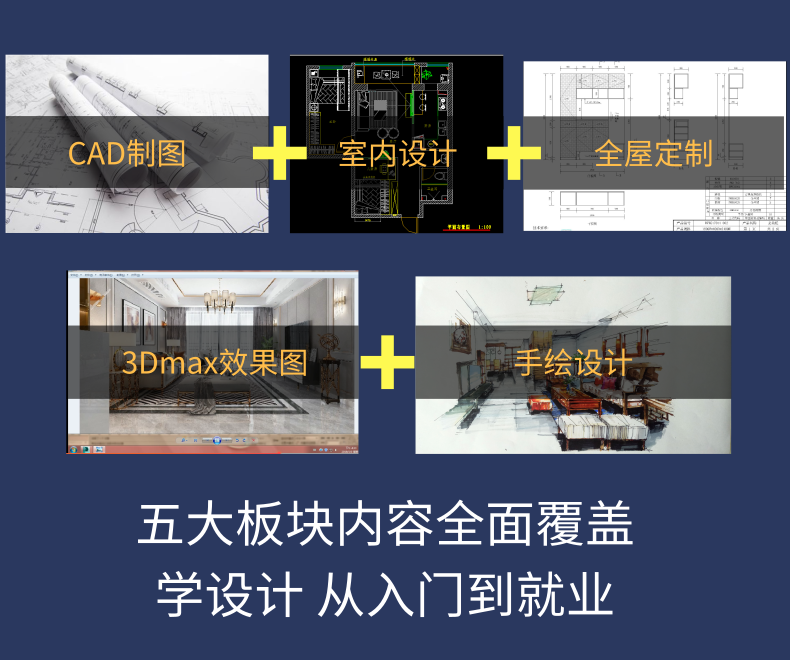 室内设计+全屋定制高级制图班