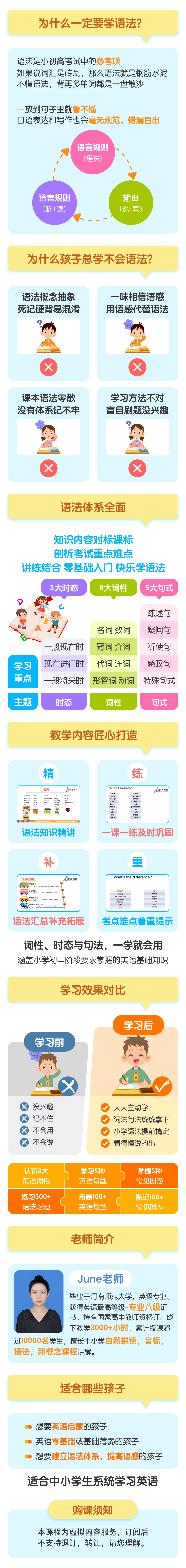 零基础学语法，吃透语法，助力中小学生快速提分！