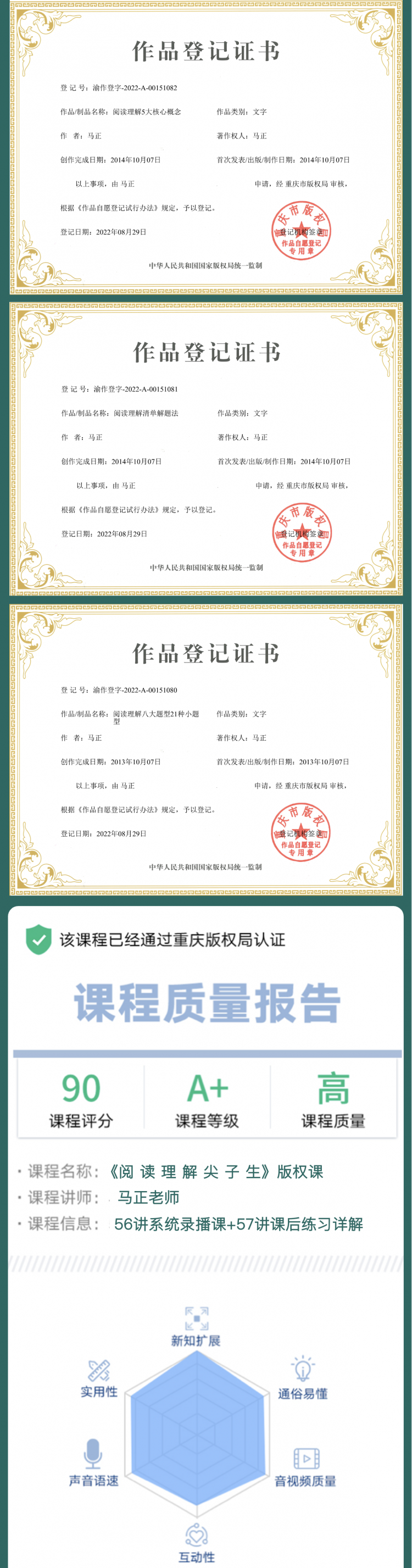 阅读理解尖子生【秋季班10月期】