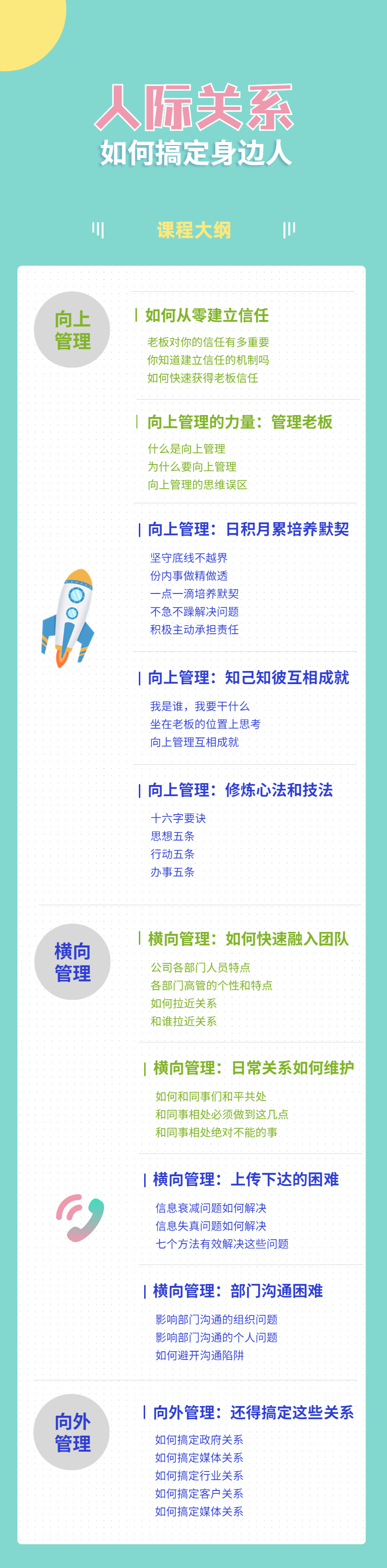 人际关系