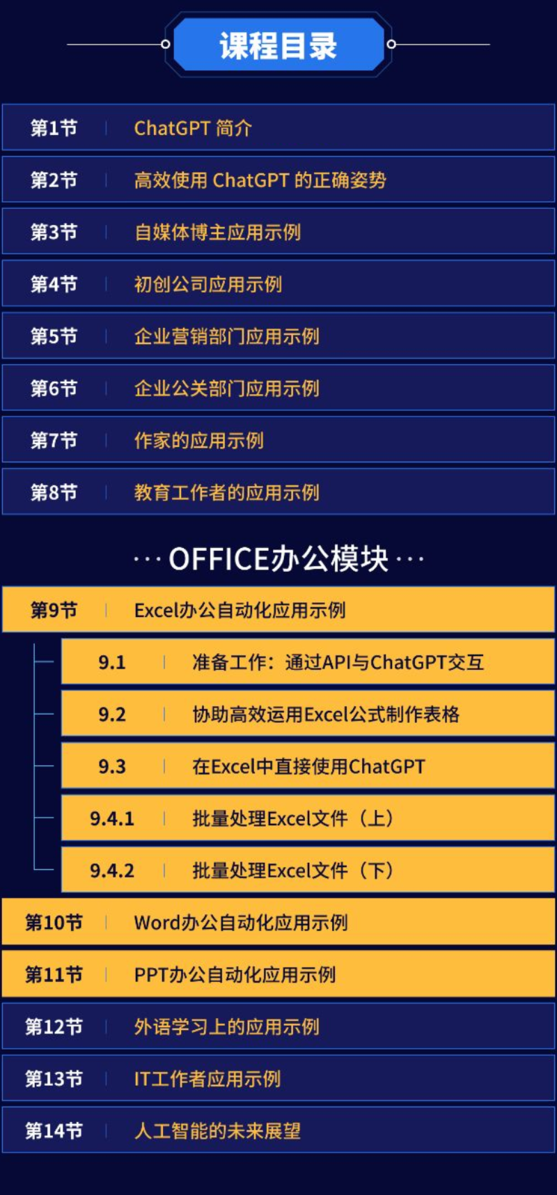 办公效率提升！ChatGPT即学即用：写给普通人的实战入门课