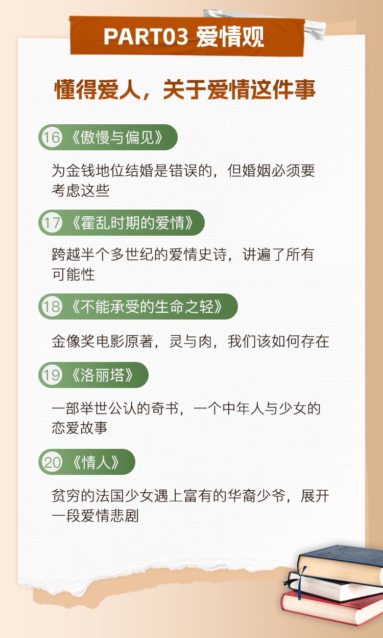 读懂28本高分文学经典，刷新爱情观、人生观、价值观、世界观，开拓眼界思维