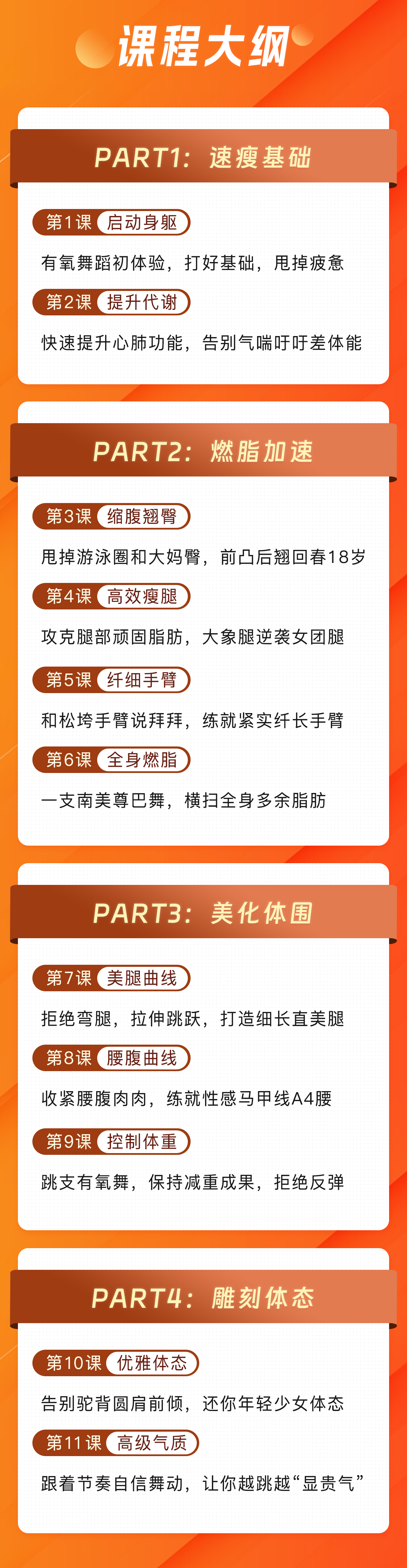 快乐速瘦！燃脂美体舞：不饿不累，跟着节奏跳出美瘦好身材！