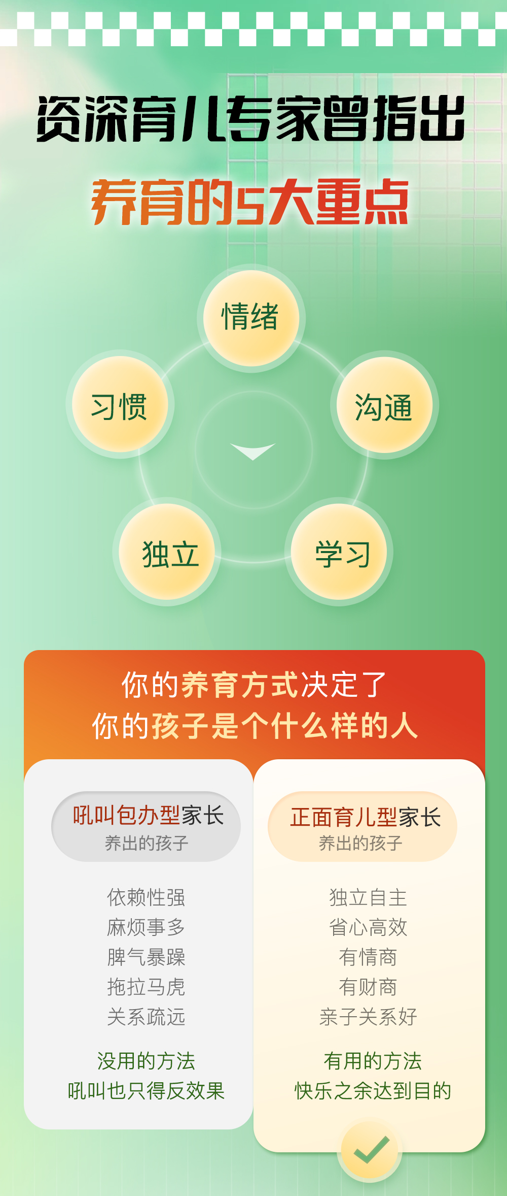 中国父母必备的40个实用育儿锦囊，不吼不叫，引爆孩子潜力，养出自律、会说、爱学习的孩子
