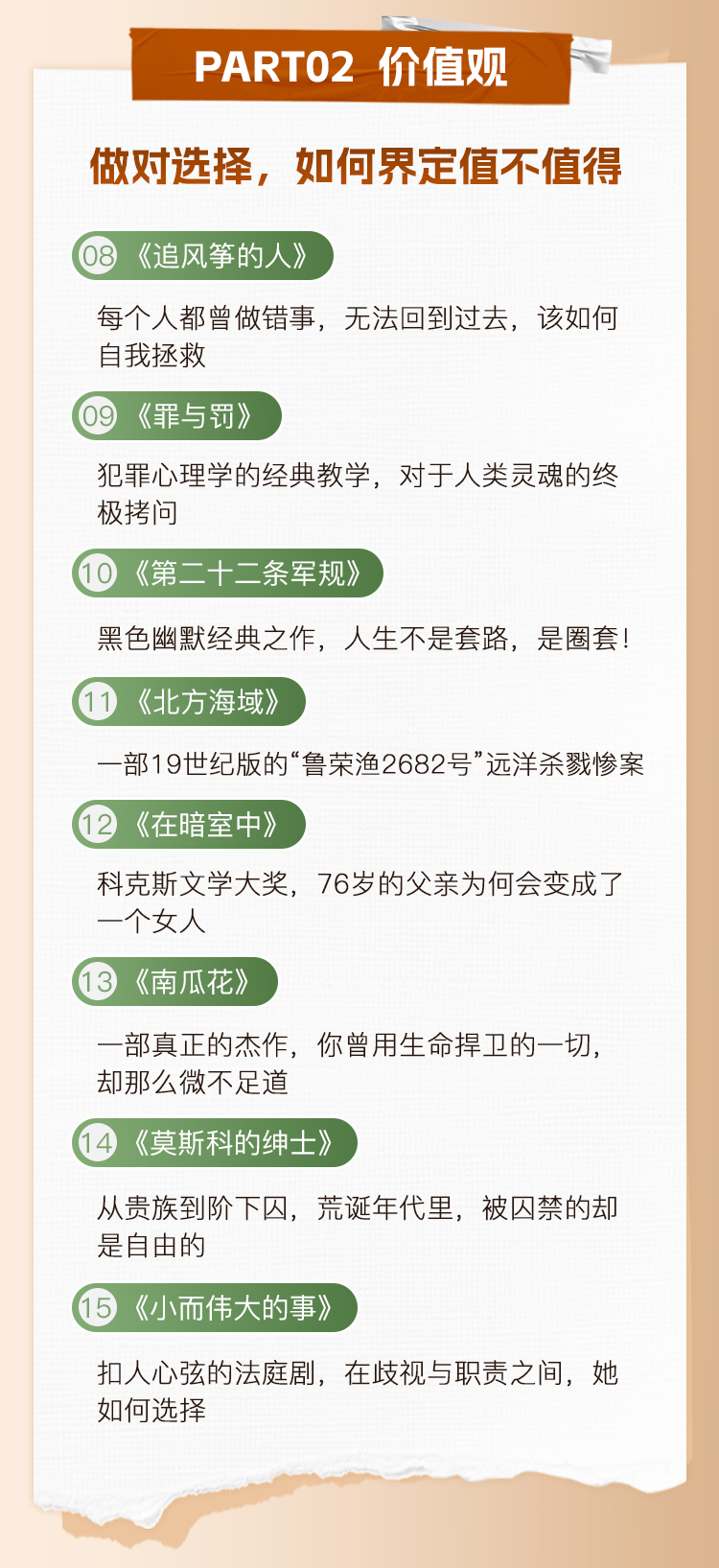 读懂28本高分文学经典，刷新爱情观、人生观、价值观、世界观，开拓眼界思维
