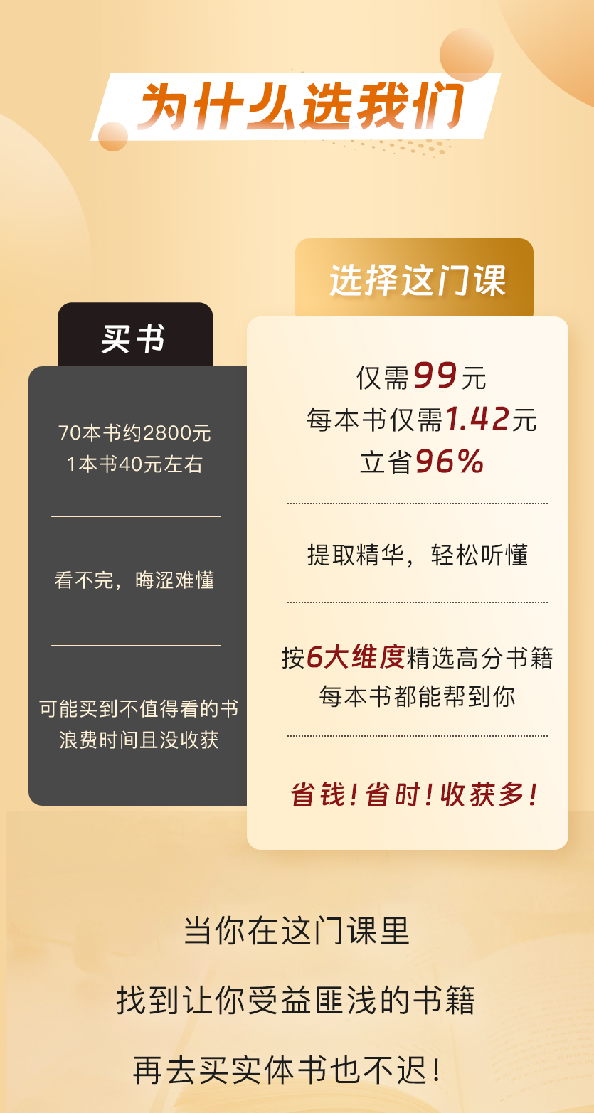 读懂70本书，财商、能力、处世、内心、健康、感情，6维更新自我，助你跳出眼前困境
