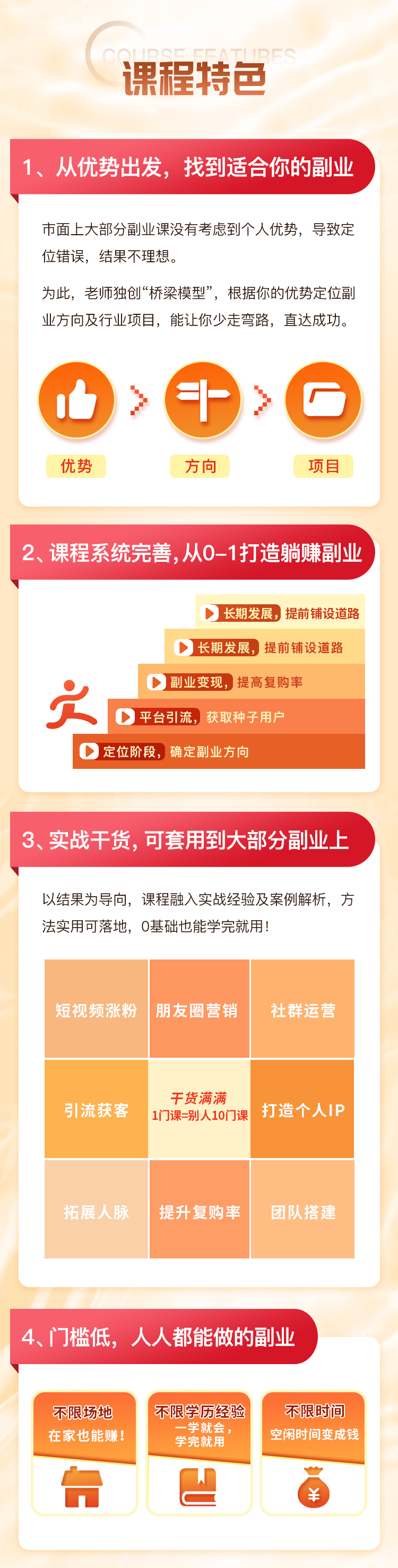 低成本、高收入，打造躺赚副业5步法，找到适合你的副业门路，在家躺赚！