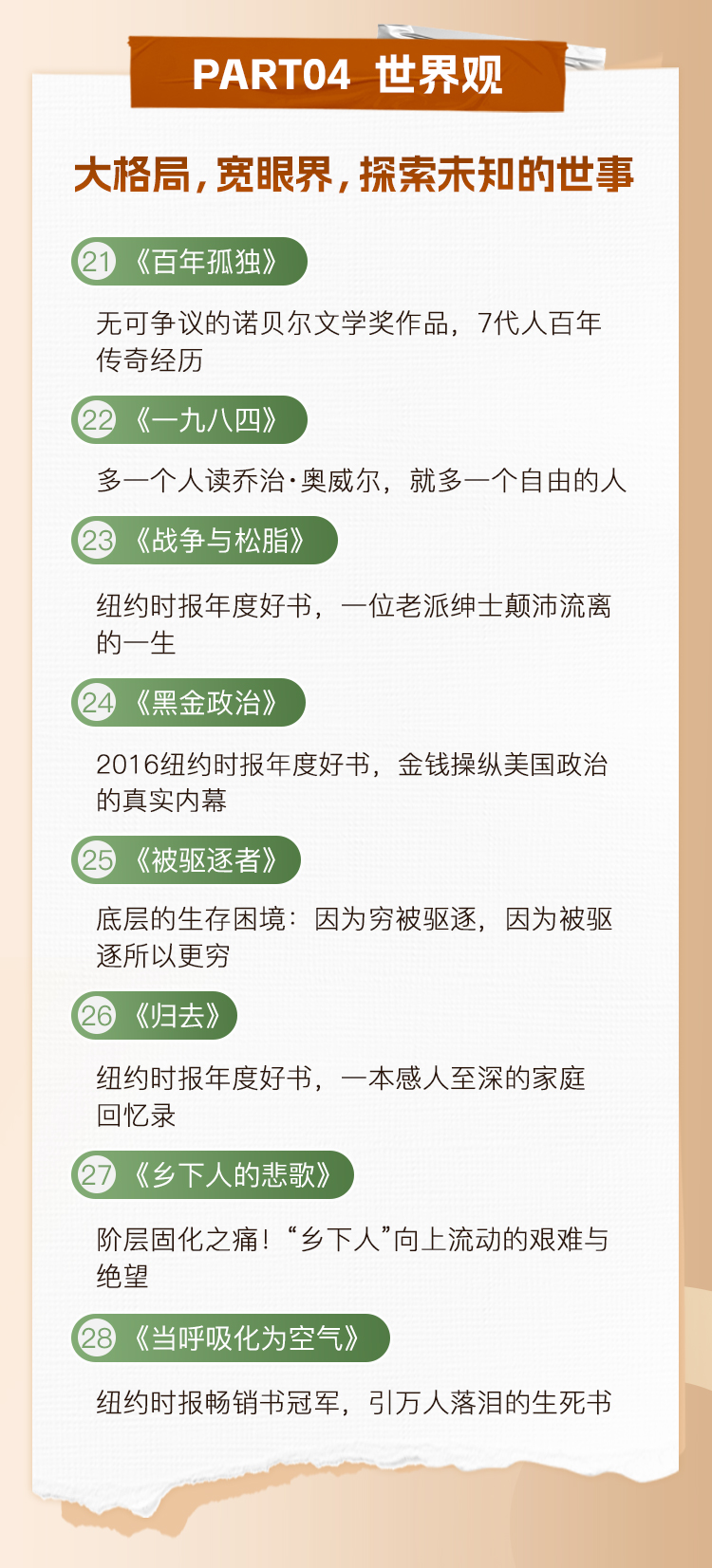 读懂28本高分文学经典，刷新爱情观、人生观、价值观、世界观，开拓眼界思维