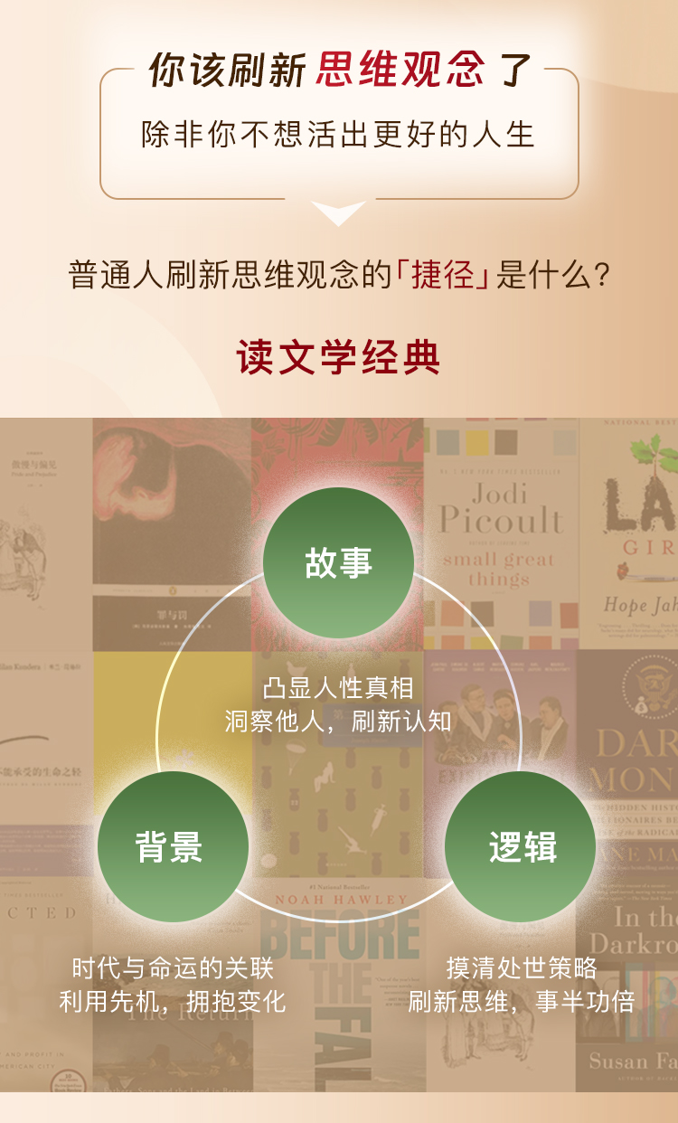 读懂28本高分文学经典，刷新爱情观、人生观、价值观、世界观，开拓眼界思维