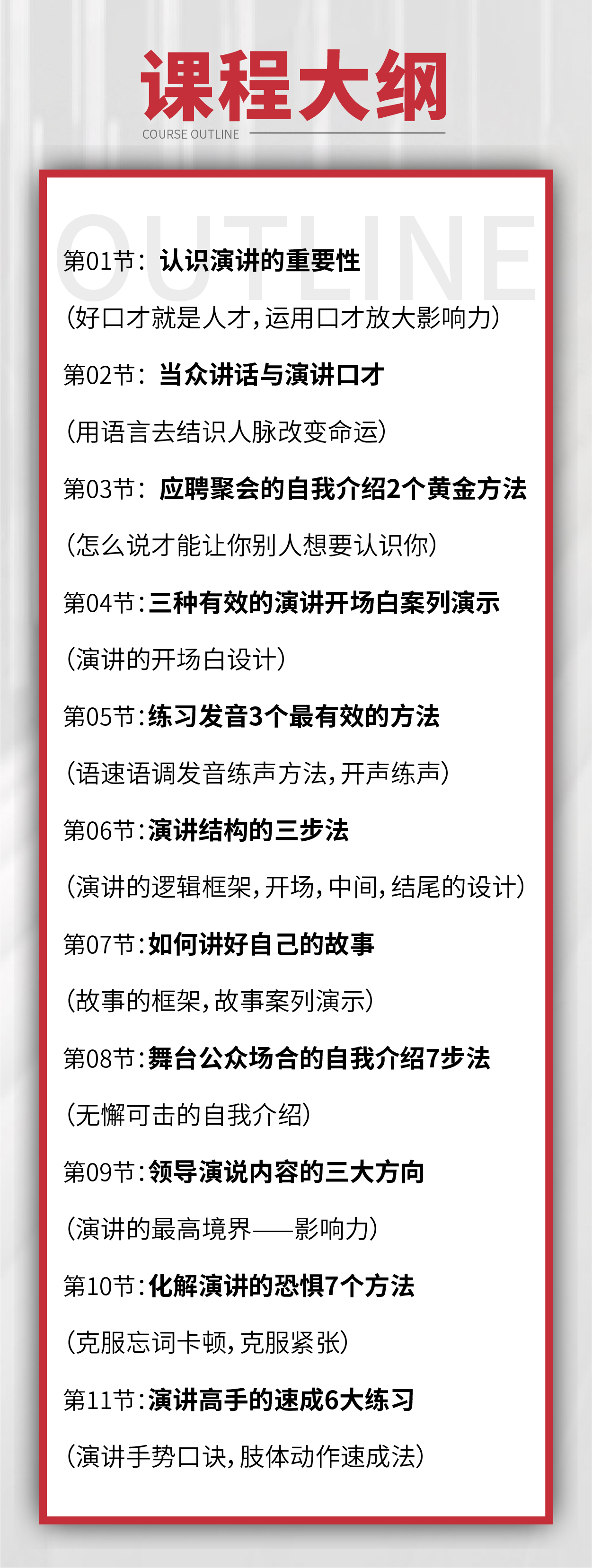 当众演讲与口才训练
