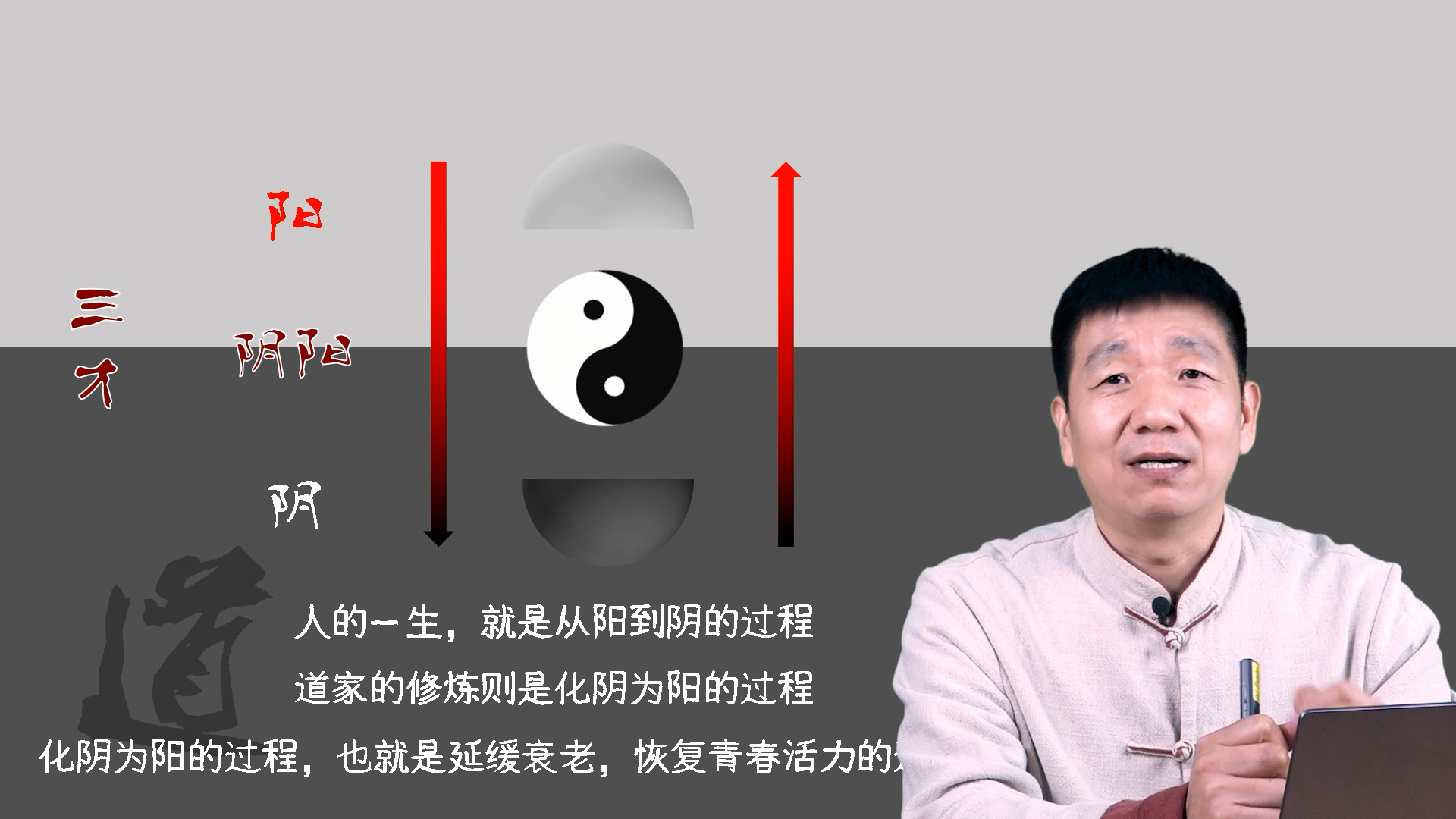 《道医养生学》系列课程