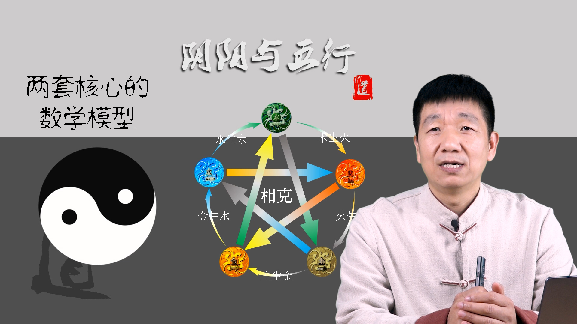 《道医养生学》系列课程