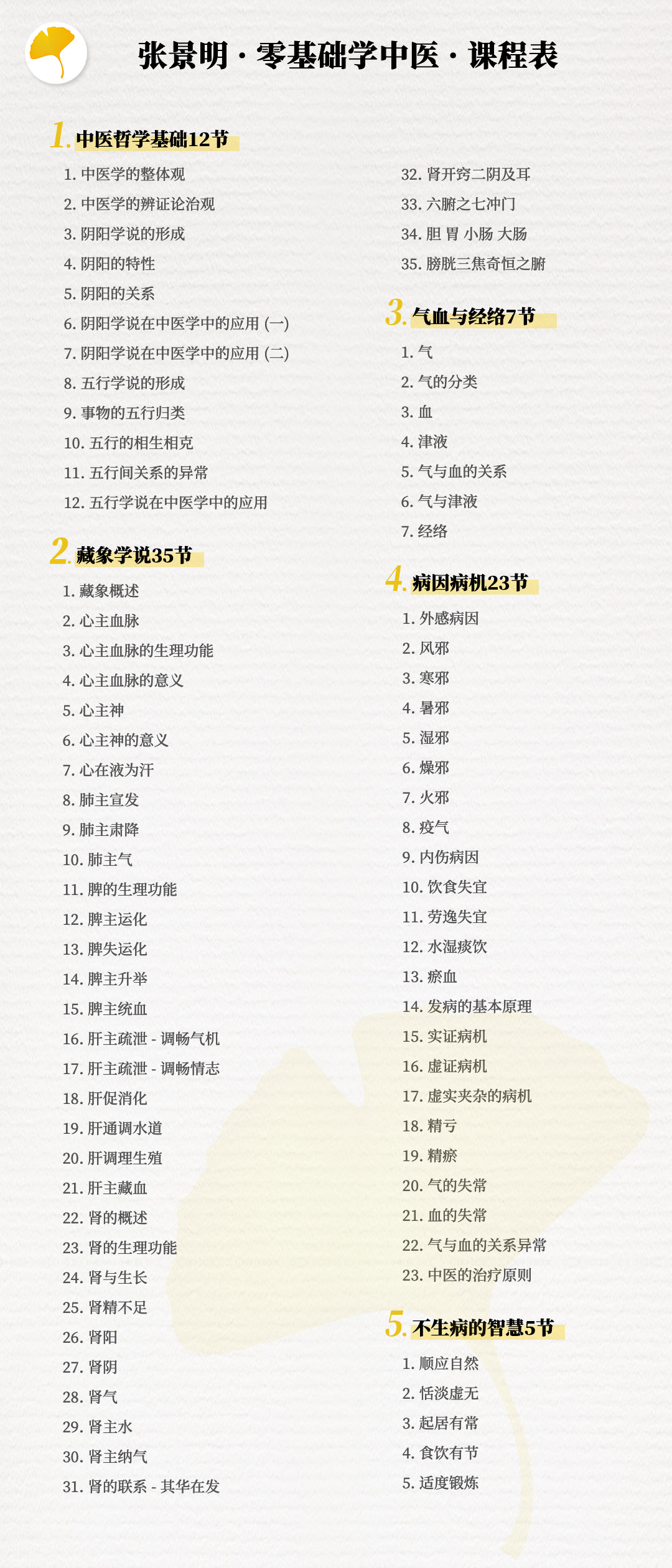 《零基础学中医》