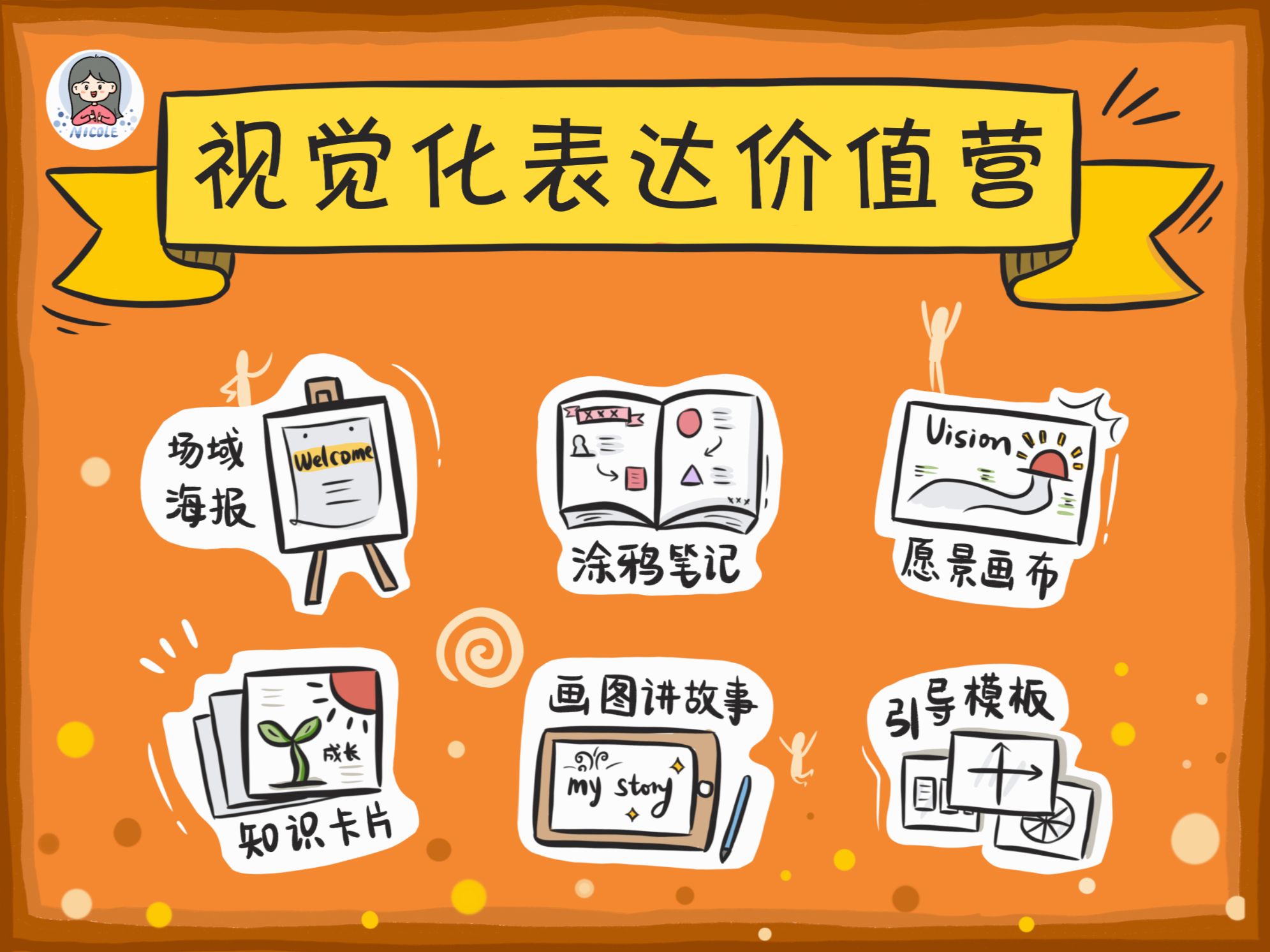 职场人的视觉化表达—高效沟通