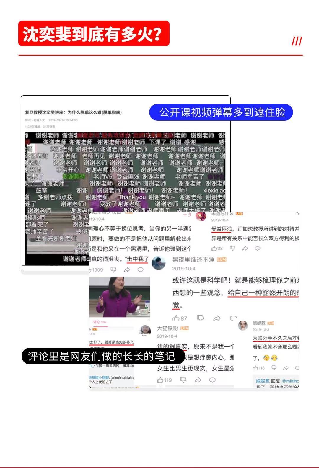 沈奕菲的爱情思维课（视频课）