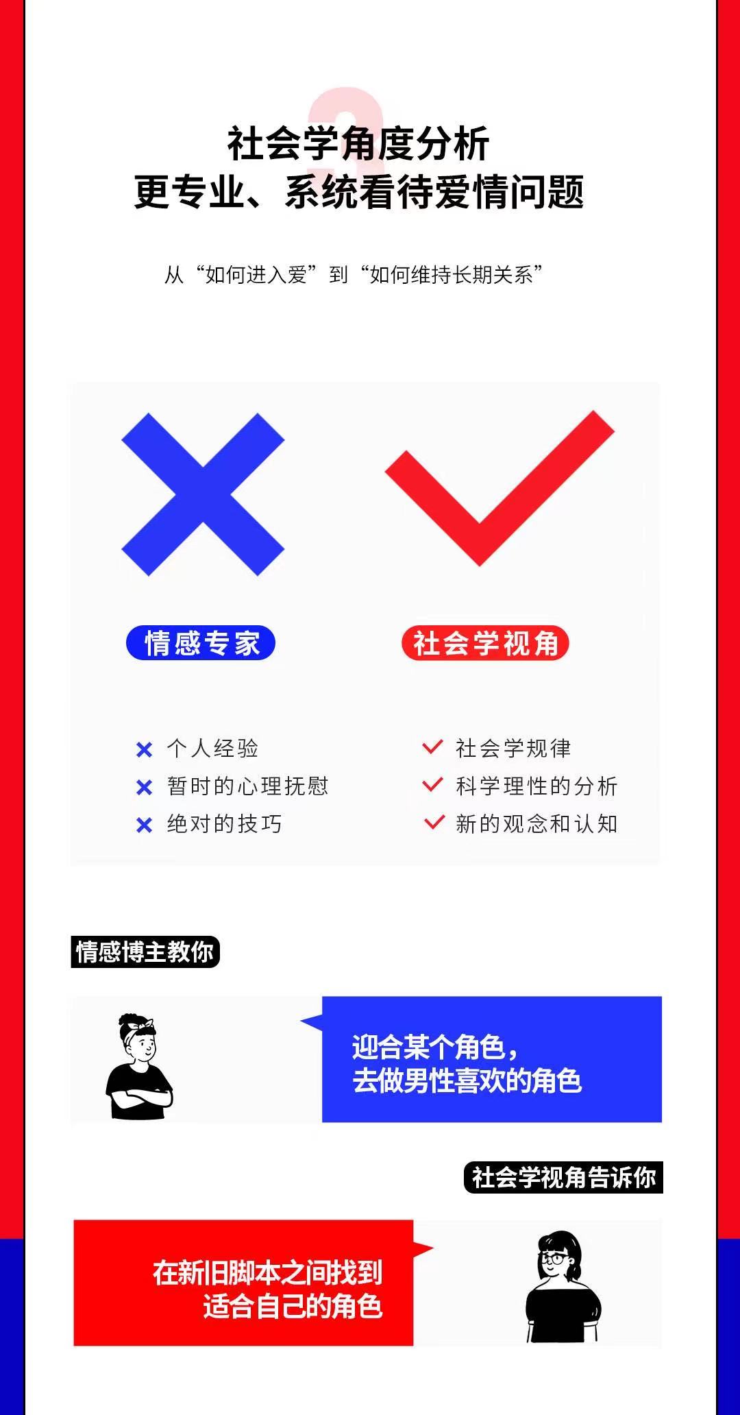 沈奕菲的爱情思维课（视频课）