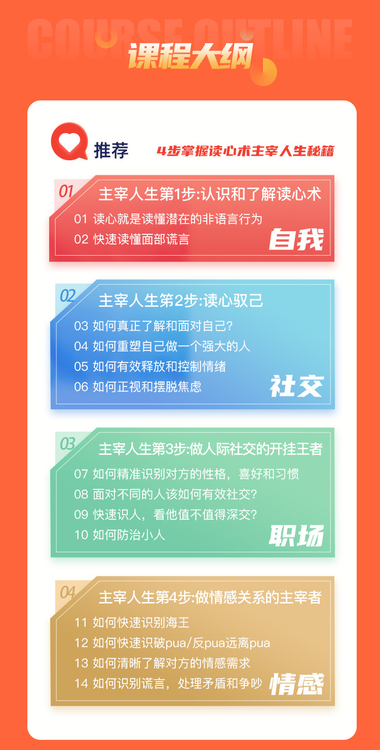 大主宰读心术研学社