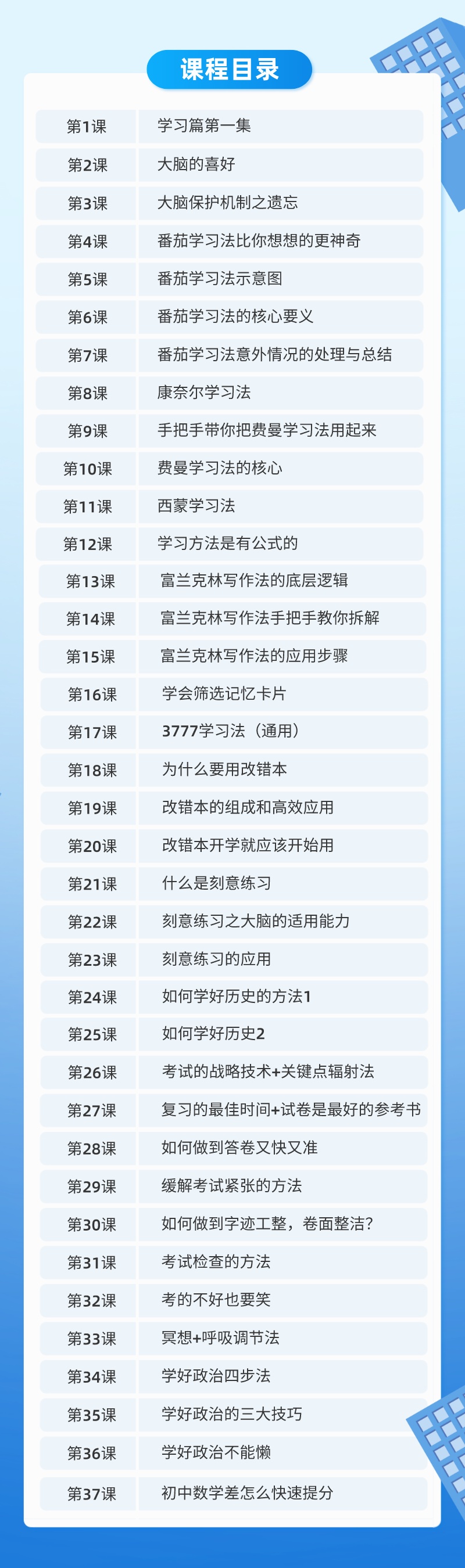 赵老师家庭教育—方法篇